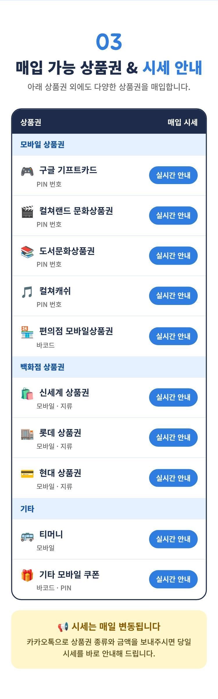 매입 가능 상품권 및 시세 안내 - 구글 기프트카드, 컬쳐랜드 문화상품권, 도서문화상품권, 컬쳐캐쉬, 편의점 모바일상품권, 신세계·롯데·현대 백화점 상품권, 티머니, 기타 모바일 쿠폰